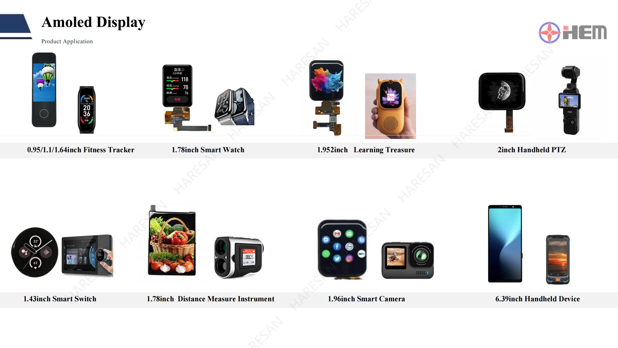 AMOLED-Displays-Application1